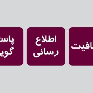 انتشار گزارش مالي ارجاع كار 4 ساله مهندسين ناظر گاز استان