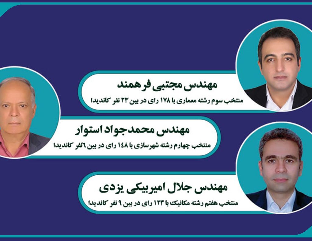 رای اعتماد مهندسین کشور به نمایندگان استان یزد در اتخابات شورای مرکزی