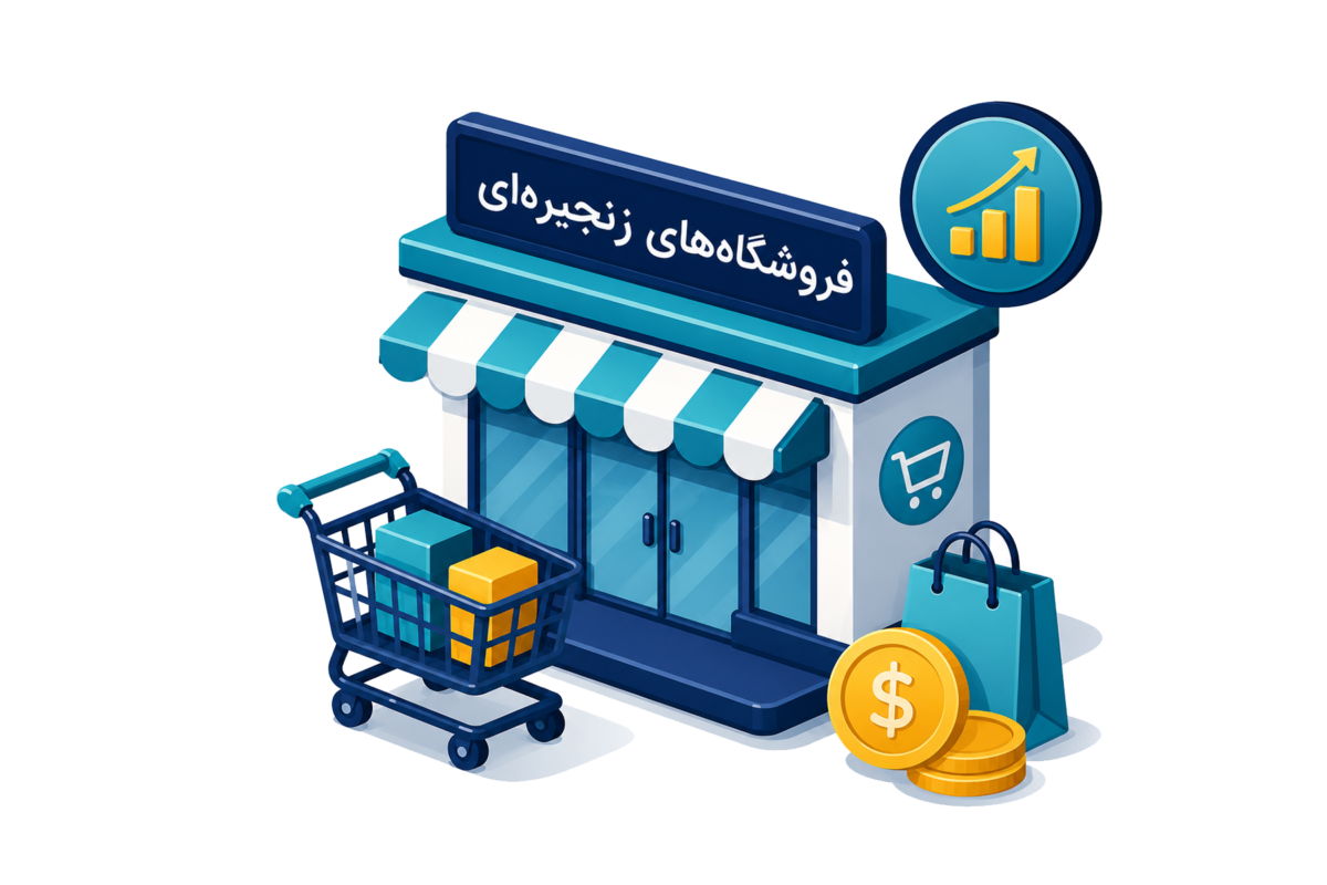 فروشگاه ذهن زیبا