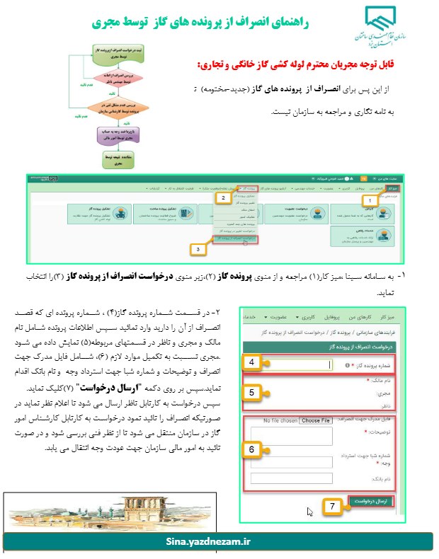 راهنماي انصراف از پرونده گاز توسط مجري
